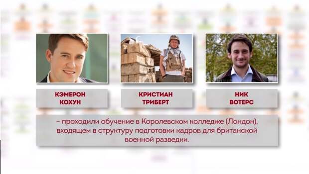 Кто формирует «информационную реальность»?