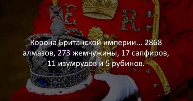 Интересные факты