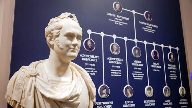 Выставка «Николай I. Идеальный самодержец» Выставка «Николай I. Идеальный самодержец»