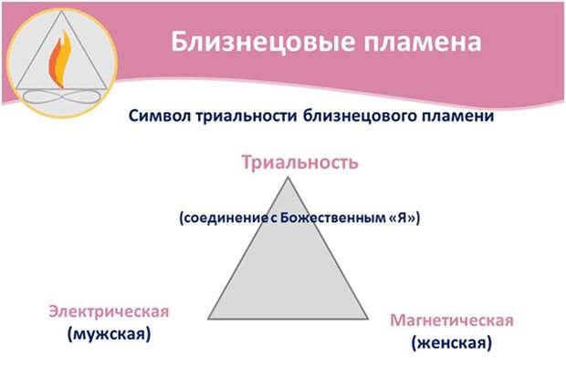 Как встретить свое близнецовое пламя