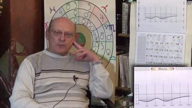 Астролог борщ предсказания на 2023. Зараев Павел. Зараев астролог. Астролог Владимир. Зараев Александр астролог 1 июля 2021 года.