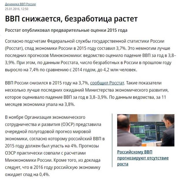 Январь 2016 года