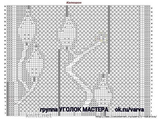 Пальто "Белые Клематисы" своими руками! Пальто "Белые Клематисы" своими руками!