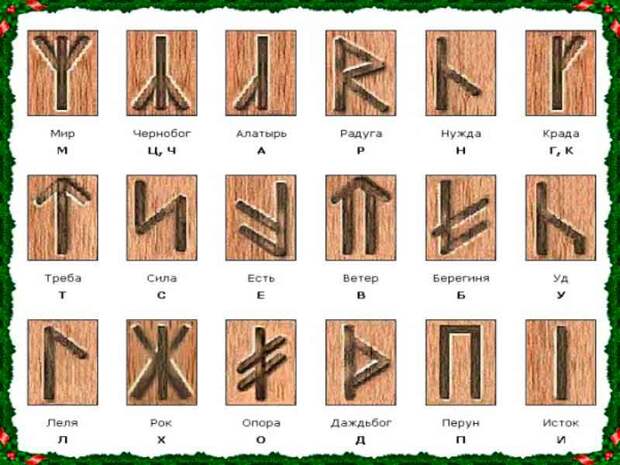 Славянские руны и рунический алфавит 
