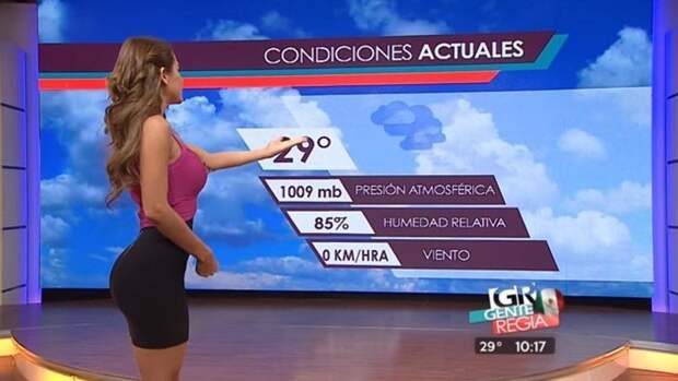 Мексиканская ведущая прогноза погоды и ее "кардашьян" красивые девушки, спорт, спортзал, тренажеры, тренировка, фитнес