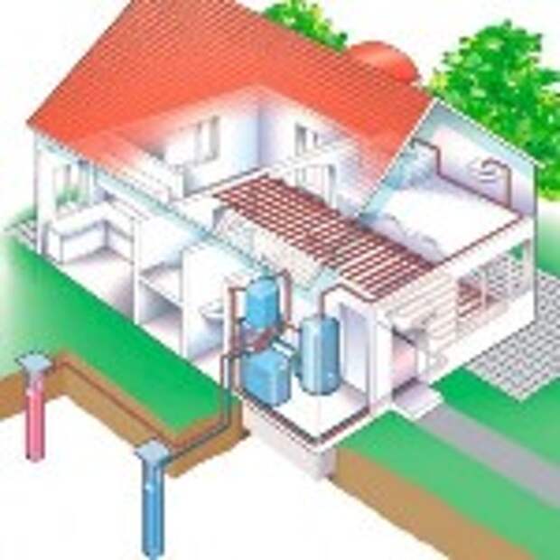 геотермальное отапление