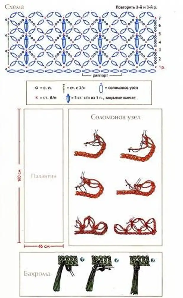 Соломонов узел крючком схемами и описанием