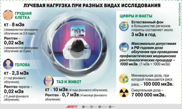 Нажмите для увеличения