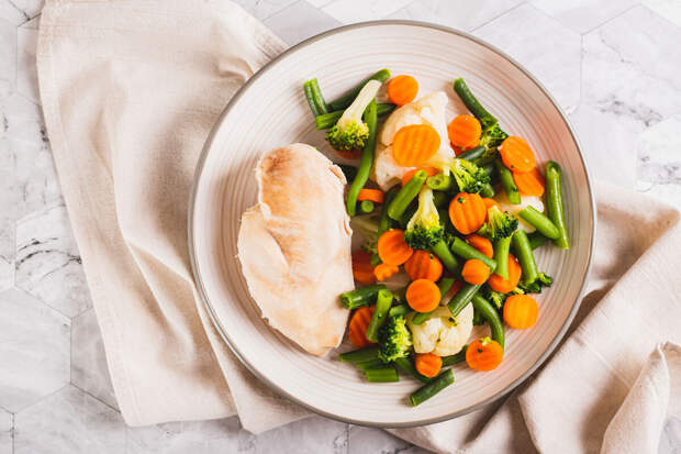 JACC: для сердца важнее не диета, а качество продуктов