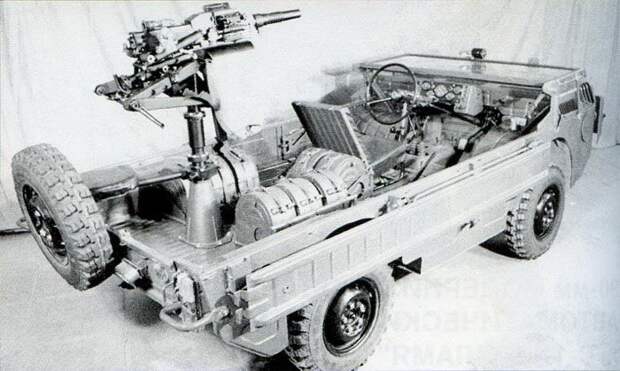 авто, ЛуАЗ