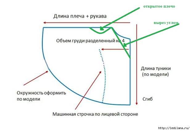 Платья балахоны выкройки