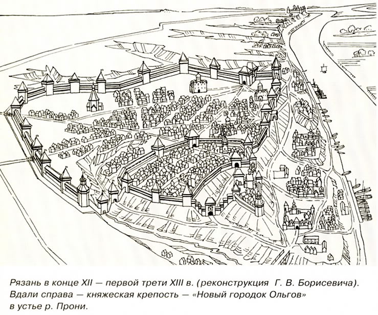 Старая Рязань