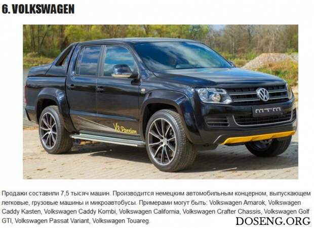 ТОП-10 самых покупаемых авто России 2017 ТОП-10 самых покупаемых авто России 2017