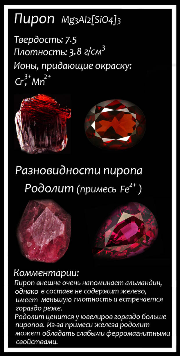 Some Image