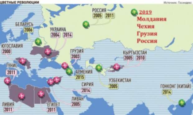 Кровавая «сдача» пяти президентам США