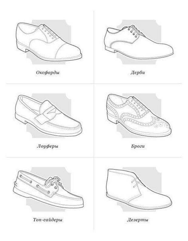 Модели мужской обуви названия
