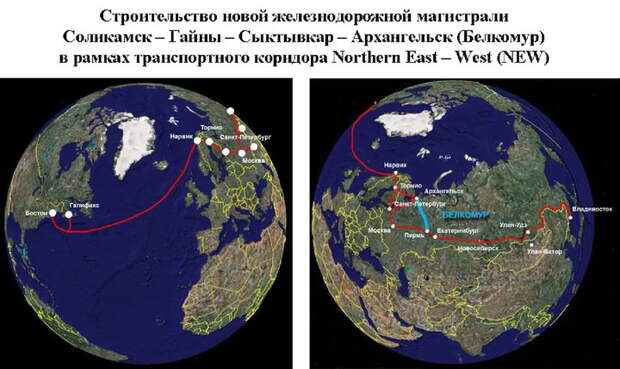 Проект белкомур в настоящее время