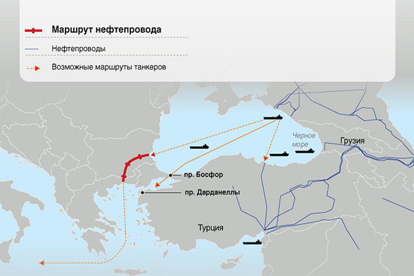 Нефтепровод Бургас Александруполис