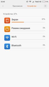 Xiaomi Redmi 3S: автономность
