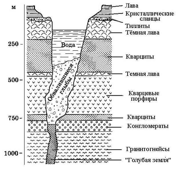 Трубка мир схема