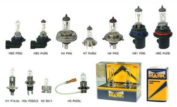 Картинки по запросу Галогенные лампы для автомобиля