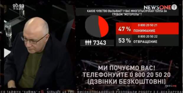 Ганапольский трус и подонок. Мнение телезрителя Эхо Украины.