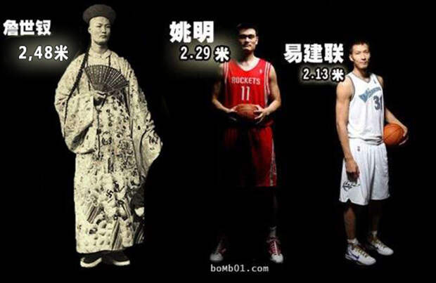 Сравнение Чжан Шичая с известными китайскими баскетболистами - Яо Мином и И Цзяньлянем