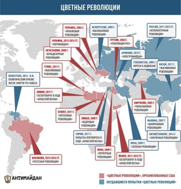 Кровавая «сдача» пяти президентам США