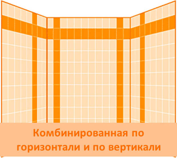 Комбинирование плитки по горизонтали и вертикали