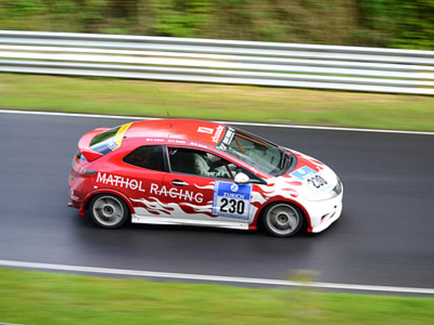 Текущее поколение Honda Civic Type-R Текущее поколение Honda Civic Type-R
