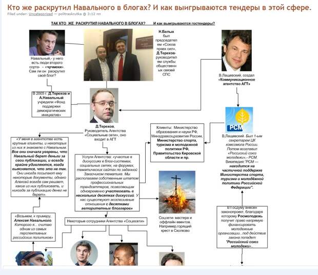 Такой PR Малькевичу не нужен     Такой PR Малькевичу не нужен