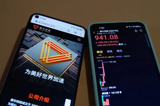 «Маленькая китайская Nvidia» предупредила инвесторов. Moore Threads опубликовала заявление на фоне почти 10-кратного роста цены акций после IPO