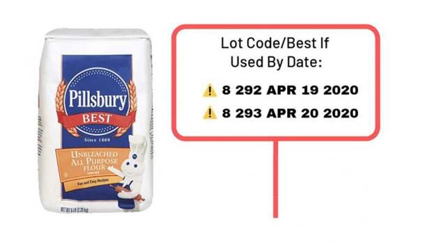 зараженная мука Pillsbury