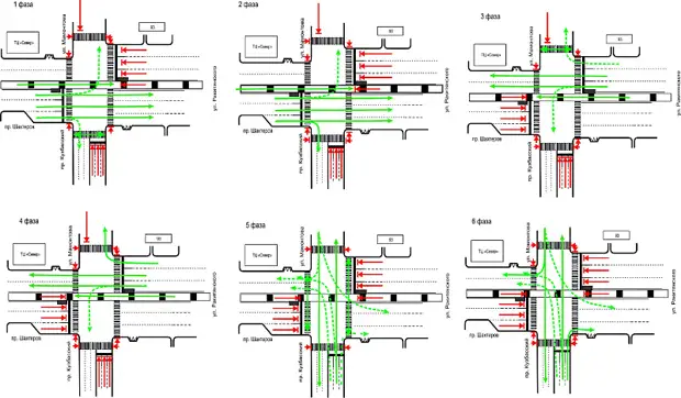 В Кемерове на проспекте Шахтёров изменилась схема движения