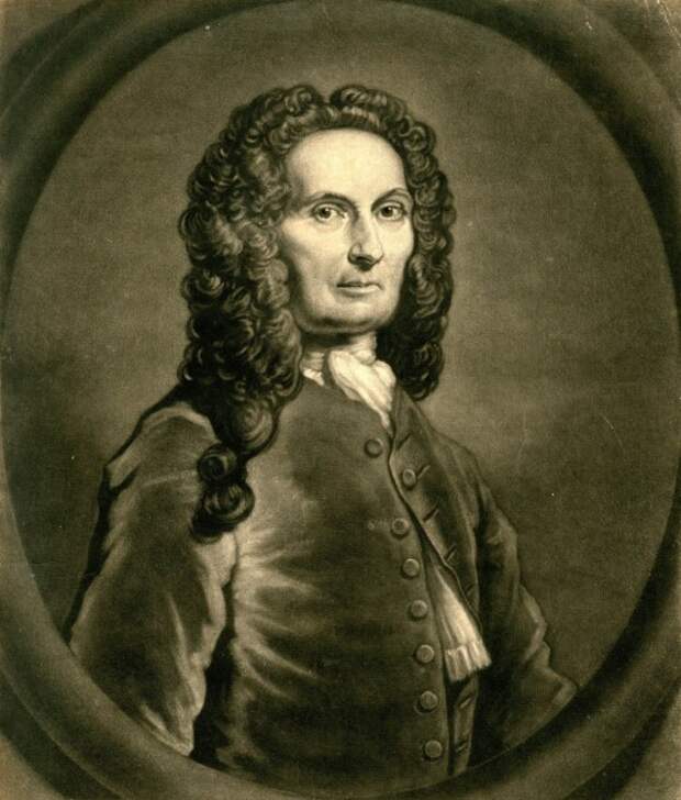 1. Абрахам де Муавр (1667-1745 гг.)