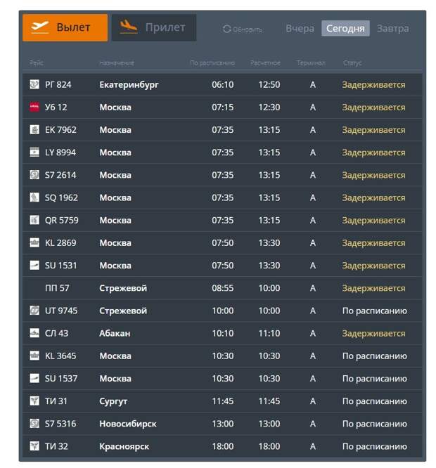 Расписание прилетов шереметьево. Томский аэропорт расписание. Табло Иркутского аэропорта. Томск аэропорт расписание рейсов. Табло прилета Минск 2019.