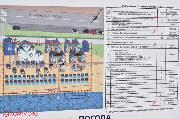 Баня, круглогодичное кафе, домики в 1 и 2 этажа прямо на песке и краснокнижных растениях