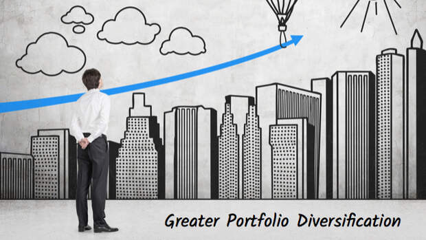 EquityMultiple Review