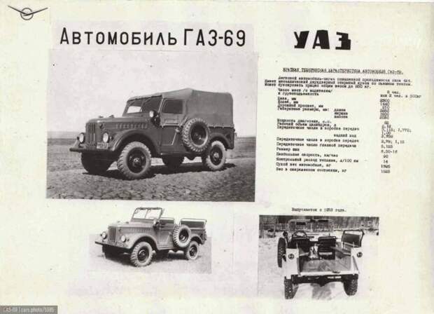 УАЗ-469: легендами не рождаются