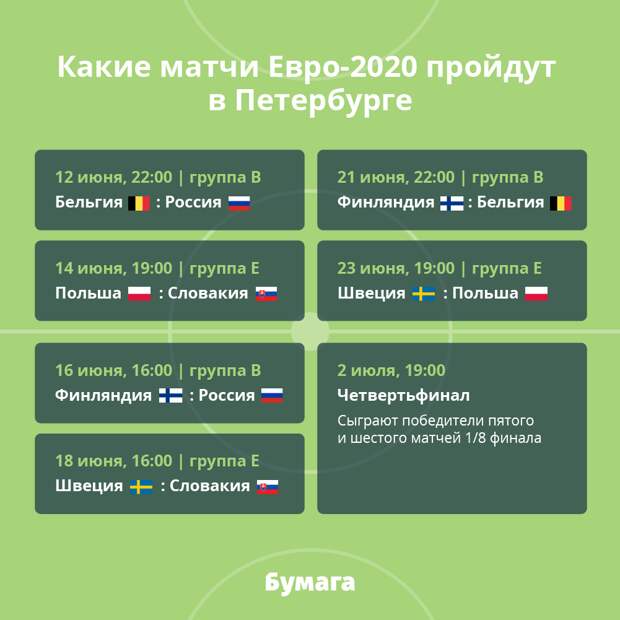В Петербурге малым предпринимателям могут запретить работу у фан-зон и стадиона на Евро-2020. Но вопрос еще окончательно не решен