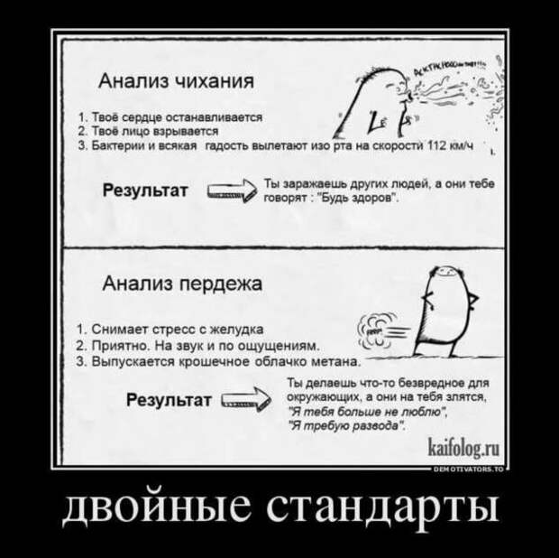 Демотиваторы. Подборка chert-poberi-dem-chert-poberi-dem-18020919052020-13 картинка chert-poberi-dem-18020919052020-13