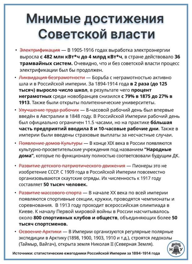 Российская империя 77