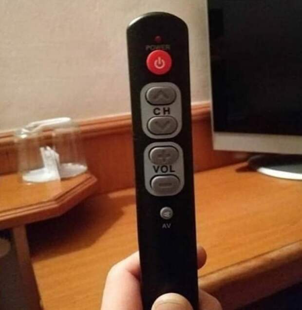 Оригинальные идеи и решения, разработанные специально для удобства человека