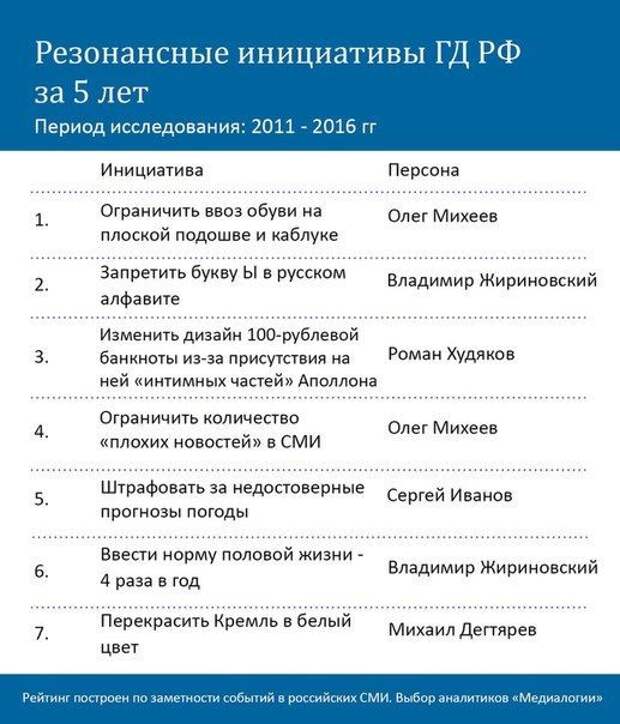 Картинки, юмор, приколы