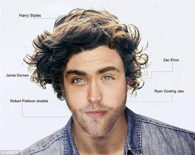 Лицо идеального мужчины, составленное из частей лиц знаменитых красавцев Голливуда