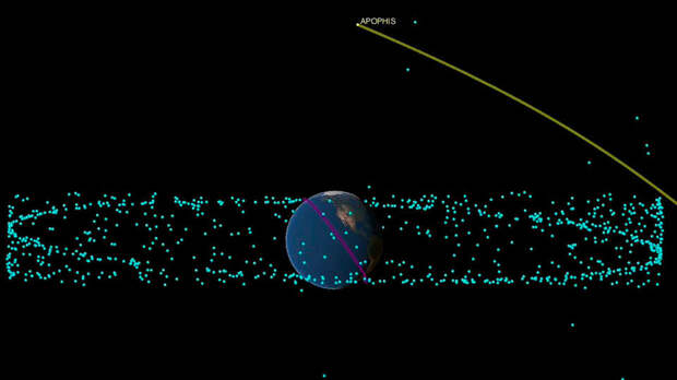 Названы размеры потенциально опасного для Земли астероида Апофис