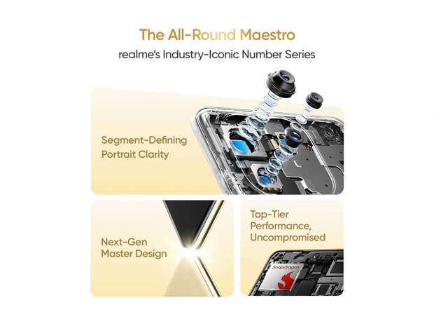 «Изысканный и утончённый» Realme 16 Pro получит мощную платформу Snapdragon и даже «телевик»