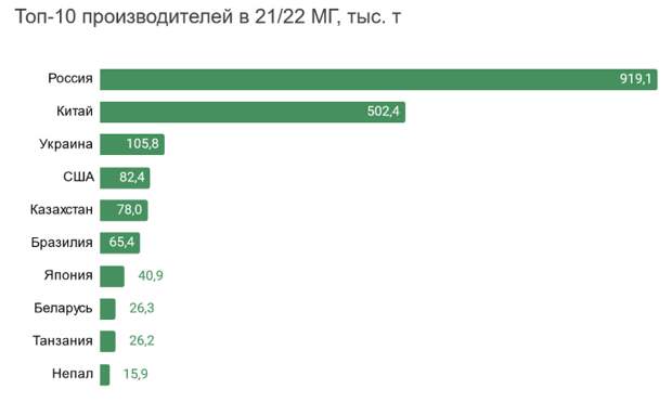 Снимок экрана 2024-11-03 013831.png