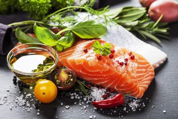 список продуктов жиросжигателей
