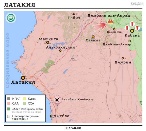 Карта военных действий — Латакия 